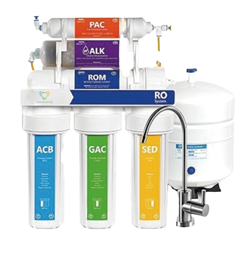Reverse Osmosis Under Sink System